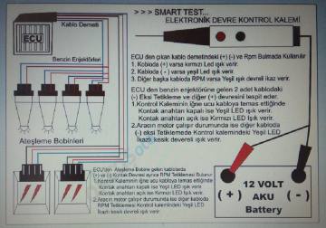 Kontrol Kalemi Elektrik Kaçakları İçin